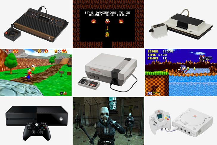 Navigating the Evolution of Gaming Consoles: A Detailed Guide