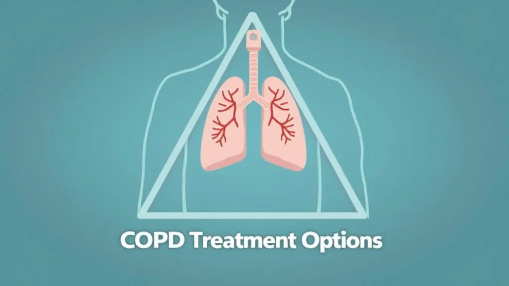 The Top Inhaler and Treatments for COPD